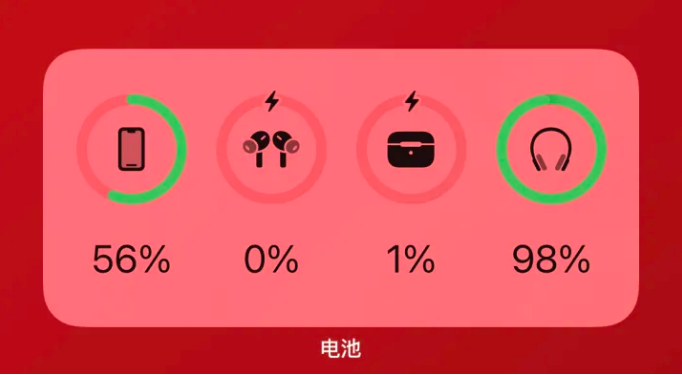 绵阳apple维修网点分享iOS16如何添加电池小组件 